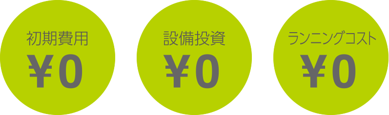 初期費用¥0|設備投資¥0|ランニングコスト¥0