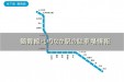 名古屋・地下鉄鶴舞線「いりなか駅」の駐車場情報