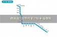名古屋・地下鉄鶴舞線「浅間町駅」の駐車場情報